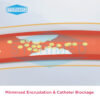 foley-balloon-catheter foley-balloon-catheter
