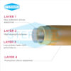 foley-balloon-catheter foley-balloon-catheter